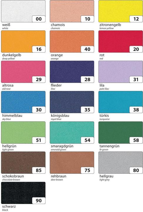 Actual product image Folia Foam rubber light gray