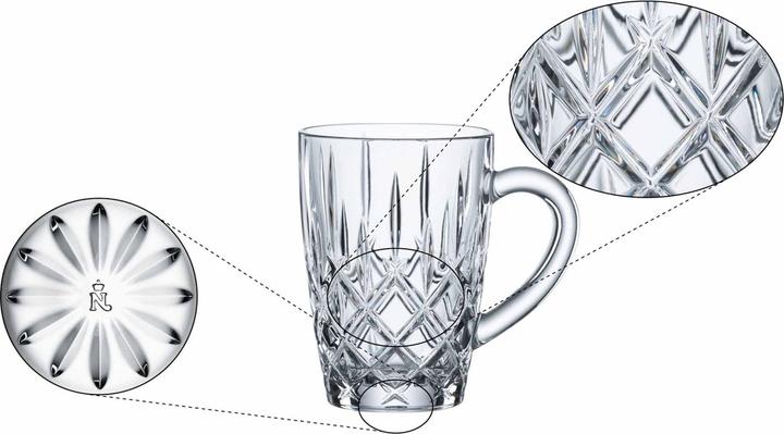 Produktbild Nachtmann Noblesse Barista (347 ml, 2x)