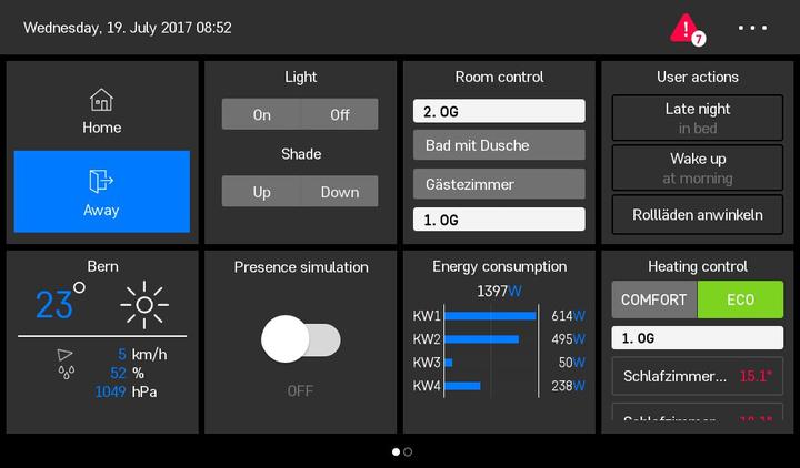 Actual product image Hubware SVEN Basic white