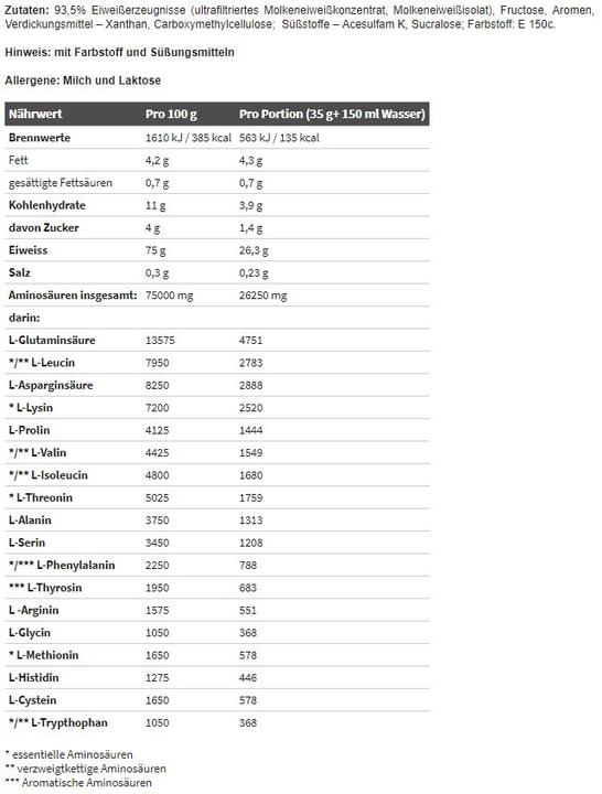 Nutritional values and ingredients Olimp Sport Nutrition Whey Protein Complex (2270g bag) (Strawberry, 1 pcs., 2270 g)