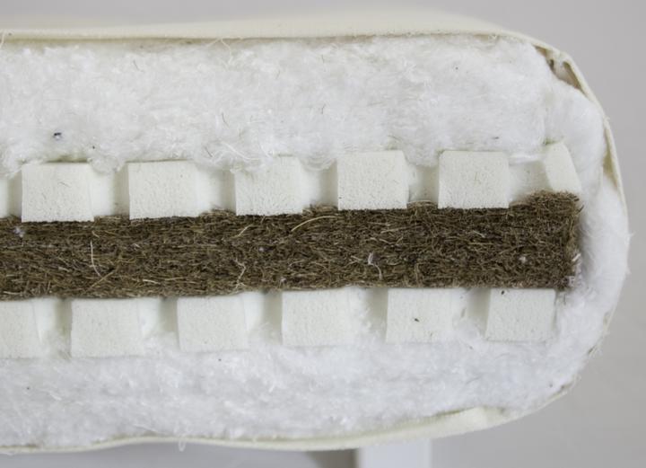 Actual product image Karup Design Sandwich (180 x 200 cm, Latex core)