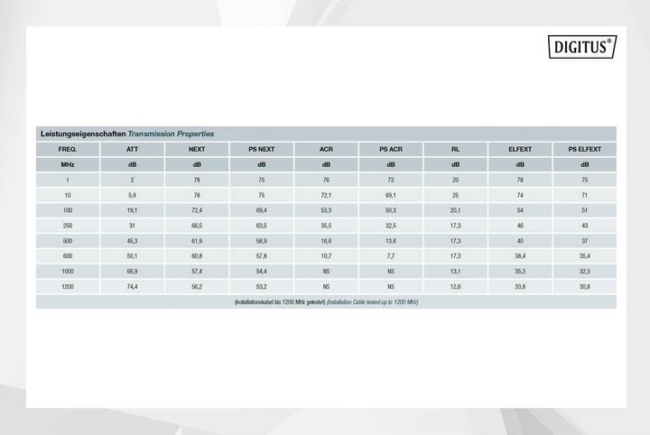 Productafbeelding Digitus Cat.7 S/FTP installatiekabel, 50 m, simplex, Dca (S/FTP, CAT7, 50 m)