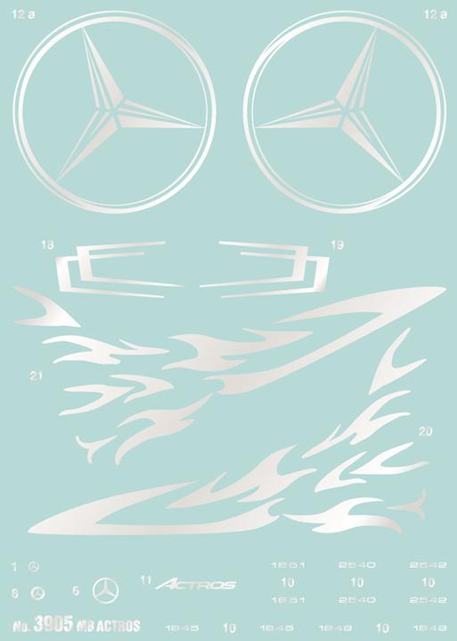 Actual product image Italeri Mercedes Benz Actros Giga Space