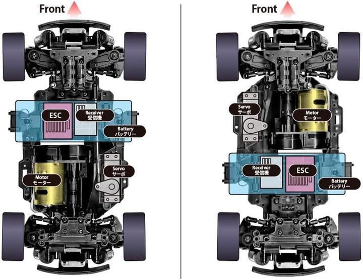 Immagine prodotto Tamiya 1:10 RC Alfa Rom. Giulia Spr. Club MB-01 (Kit)