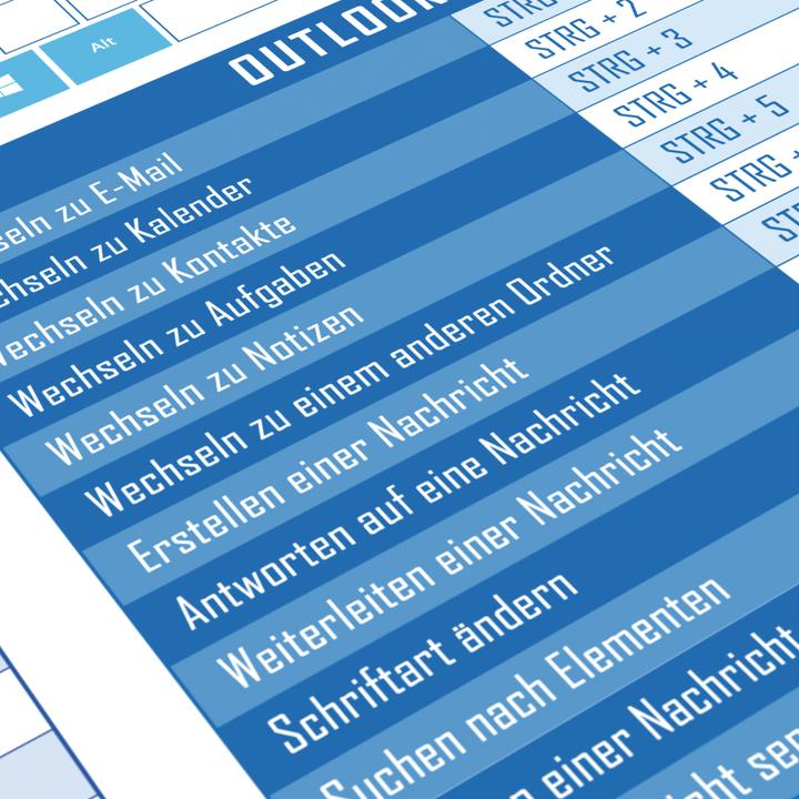 Immagine prodotto Titanwolf Mauspad XXL Speed Mousepad 900 x 400 x 3 mm, Gamingauflage, Geschwindigkeit & Präzision, MS Keyboard (XXL)