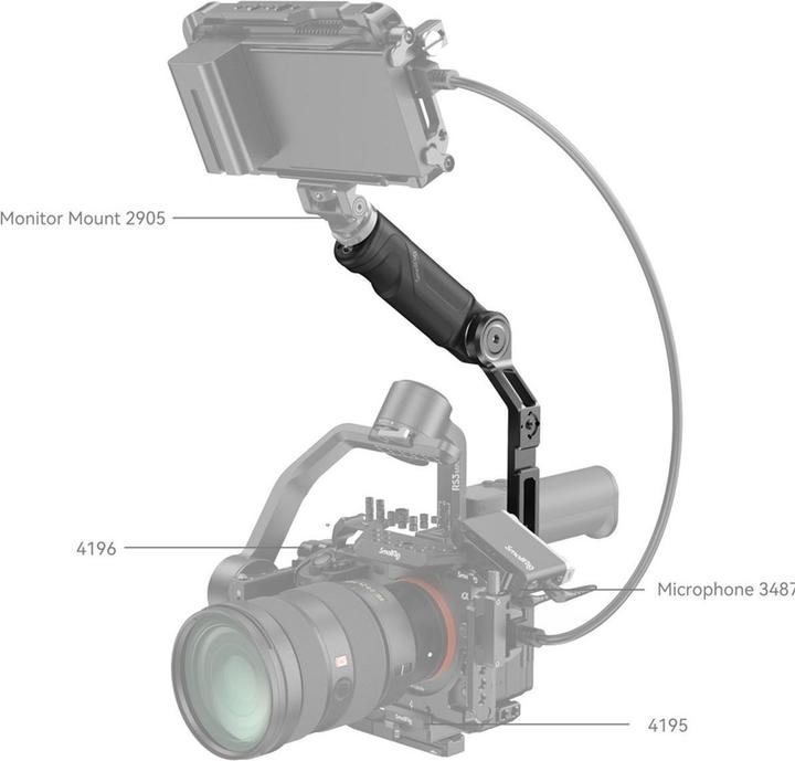 Immagine prodotto SmallRig Maniglia dell'imbracatura (Maniglia cardanica)