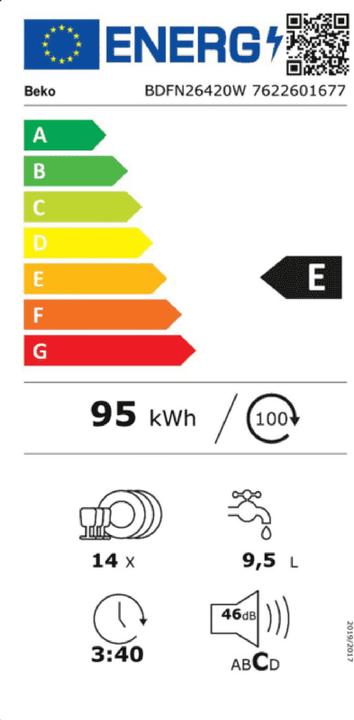 Energie-Label Beko BDFN26420W Geschirrspüler