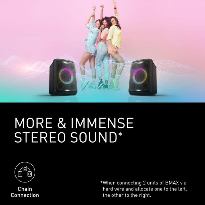 Image du produit Panasonic SC-BMAX5E-K (9 h, Fonctionnement sur batterie, Fonctionnement sur secteur)