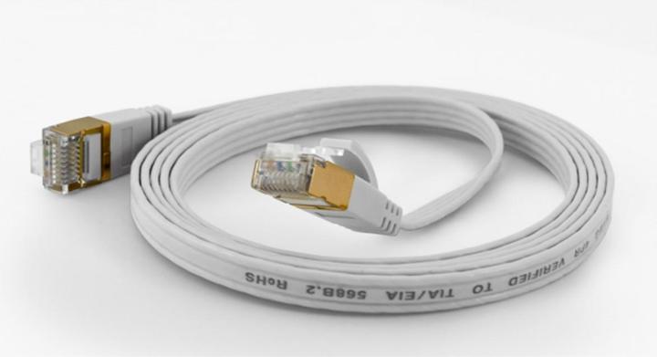 Produktbild Wantec 7007 F/UTP (FTP) Weiss 2m Cat6a Netzwerkkabel (F/UTP, CAT6a, 2 m)