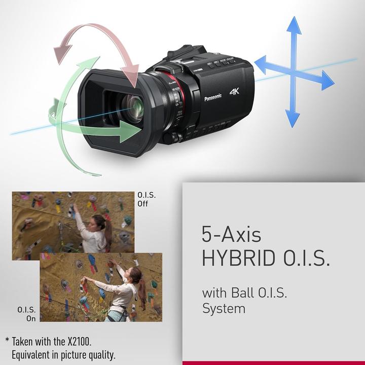 Immagine prodotto Panasonic HC-X1200E schwarz (8.29 Mpx, 24x)