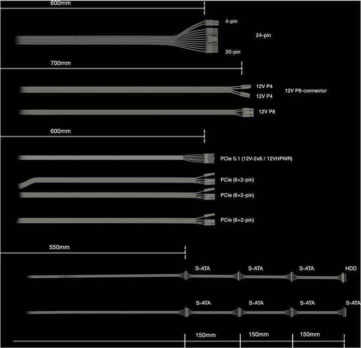 Actual product image be quiet! Power Zone 2 (850 W)