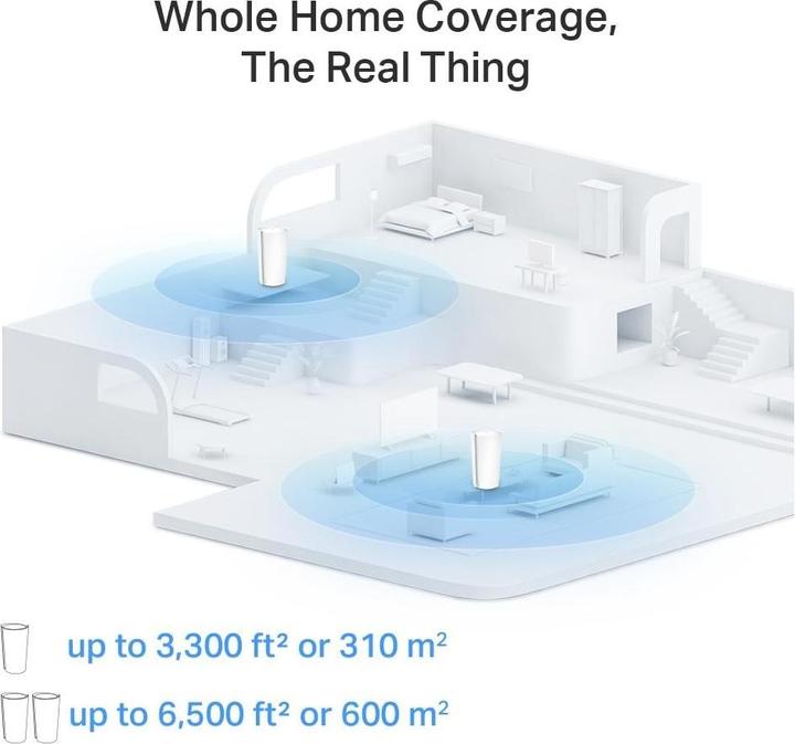 Produktbild TP-Link Deco XE200 2er-Set