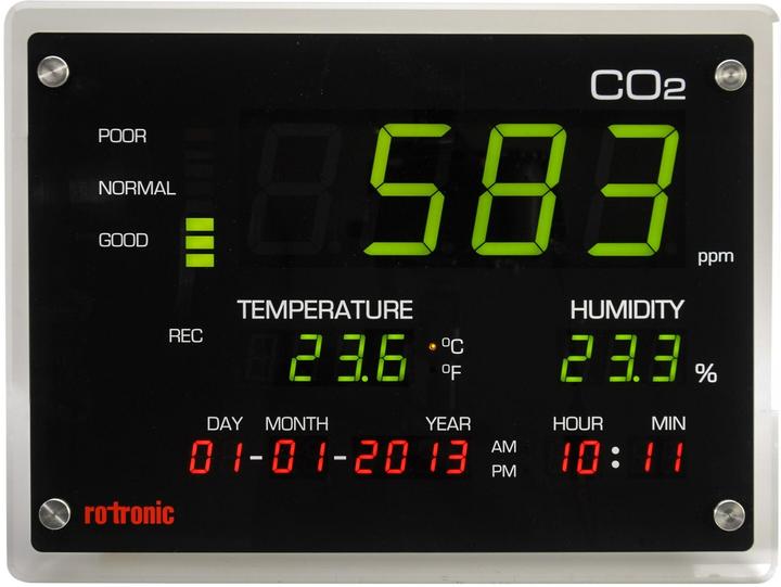 Actual product image Rotronic CO2 display for monitoring the indoor air quality