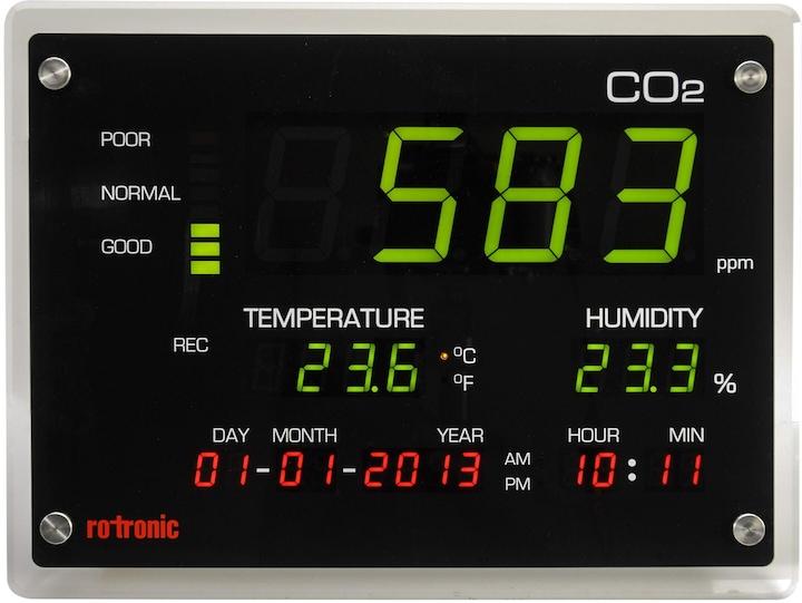 Produktbild Rotronic CO2 Display zur Überwachung der Raumluftqualität