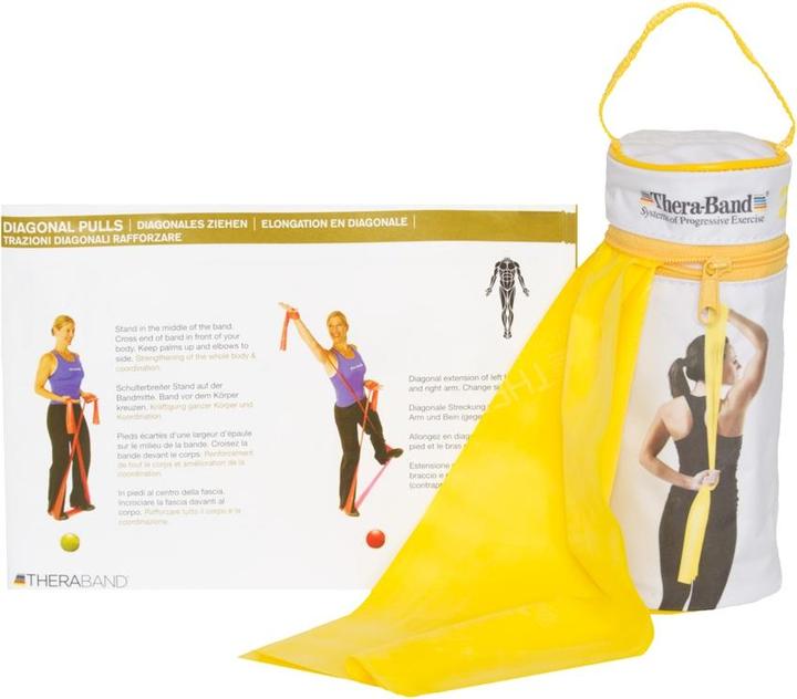 Actual product image TheraBand Übungsband (2.50 m, Easy)