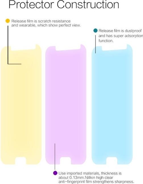 Produktbild Nillkin Super Clear Series (1 Stück, Samsung Galaxy J5 (2017))