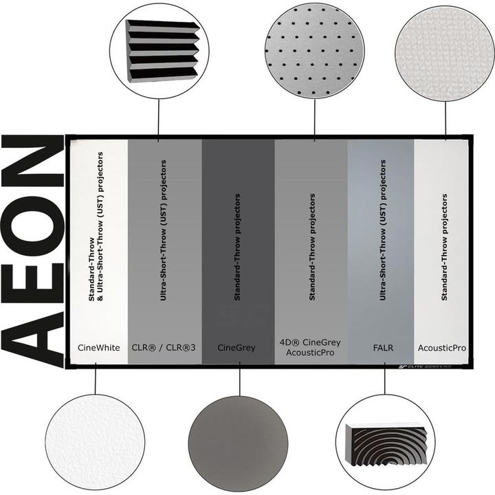 Produktbild Elite Screens Aeon Edge Free AR110H-CLR3 (110", 16:9)