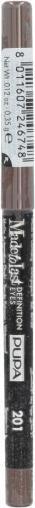 Image du produit Pupa Milano Made to Last Definition Eyes bon ton Brown (201)