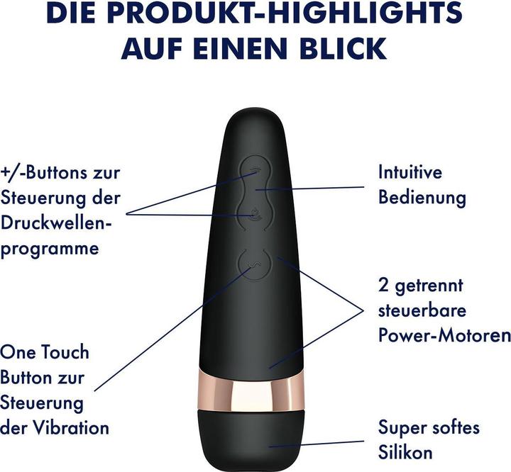 Actual product image Satisfyer Pro 3