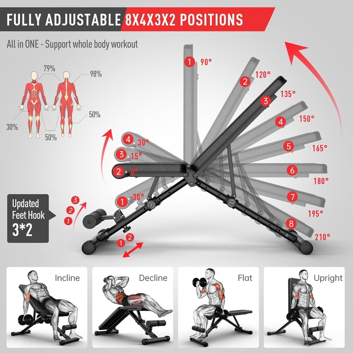 Actual product image Joroto MD35 Adjustable weight bench