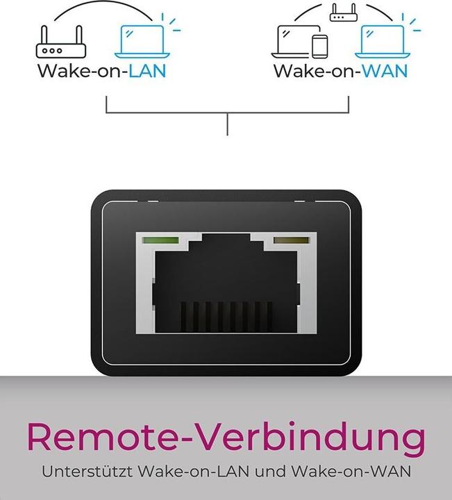 Produktbild Icy Box Hub IcyBox 4-Port IB-HUB1419-LAN USB 3.0 Hub & LAN-Adapter (USB-C, 4 Ports)