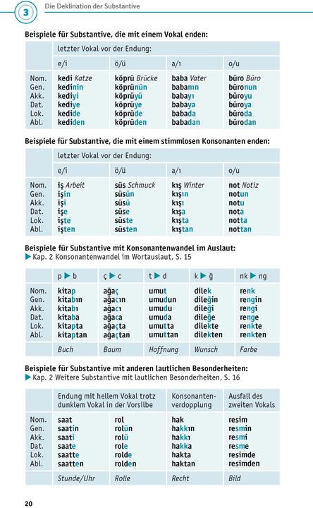 Actual product image Grammatik kurz & bündig Türkisch (German, Turkish, 2023)