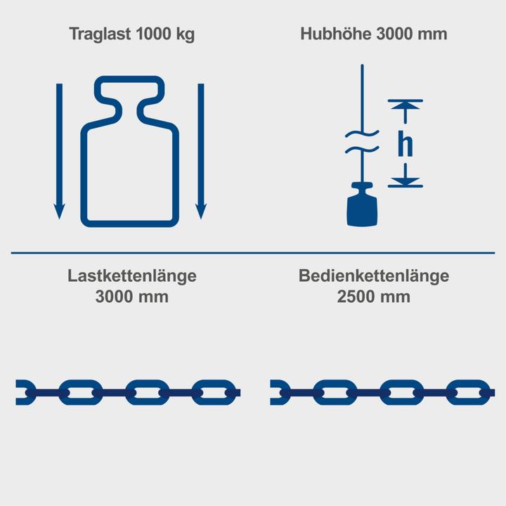 Produktbild Scheppach CB01
