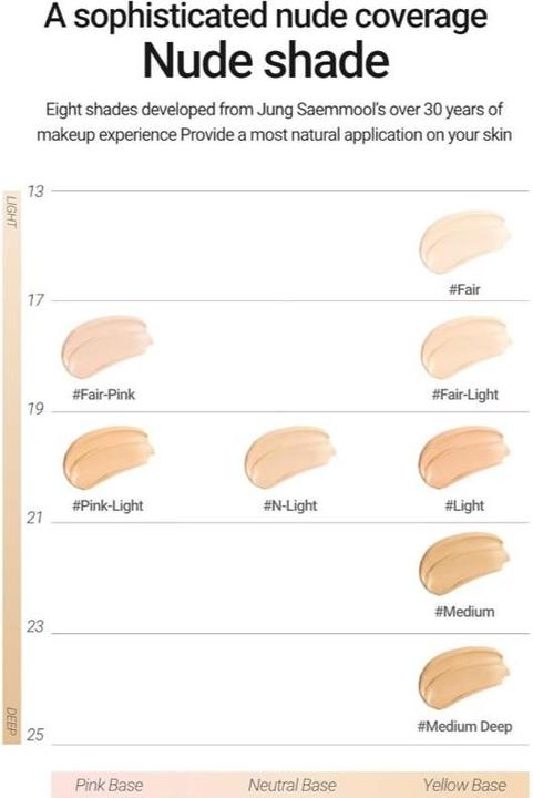 Actual product image Jung Saem Mool Essential Skin Nuder Cushion