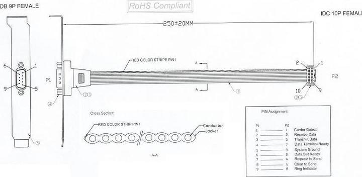 Image du produit Digitus Câble série à fente, 0,25m (0.25 m)