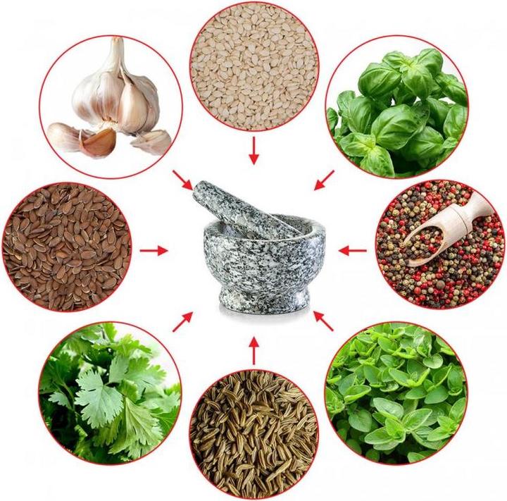 Immagine prodotto Zeller Present Mortaio e pestello