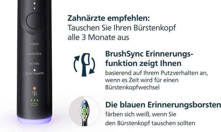 Actual product image Philips Sonicare W2 Optimal White (6 x)