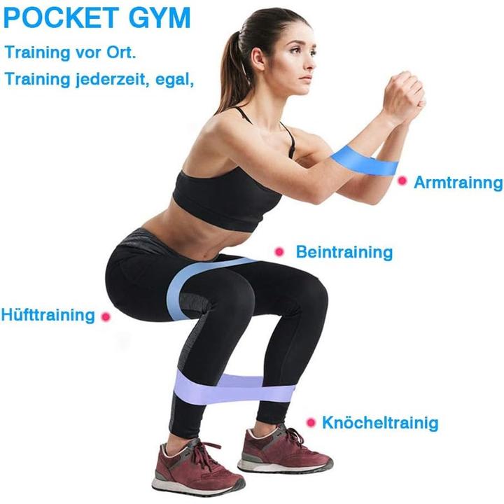 Actual product image Cbx Fitnessband, Widerstandsbänder, Resistance Bands, Gymnastikband, 5 Stück (0.30 m, Medium)