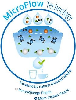 Actual product image Brita Maxtra+ Filterkartusche