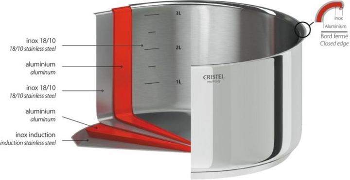 Productafbeelding Cristel Casteline Groentepot Ø20cm (Steelpan, Roestvrij staal, 20 x 18 cm)
