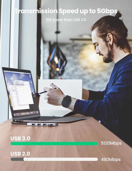 Immagine prodotto Ugreen 4 Port-C Hub (USB-C, 4 Porti)