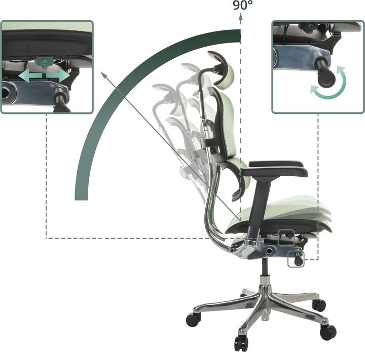 Actual product image Hjh Office Ergohuman Gen2 (48 - 59 cm)