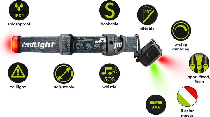 Produktbild Goobay High Bright 240 (240 lm)