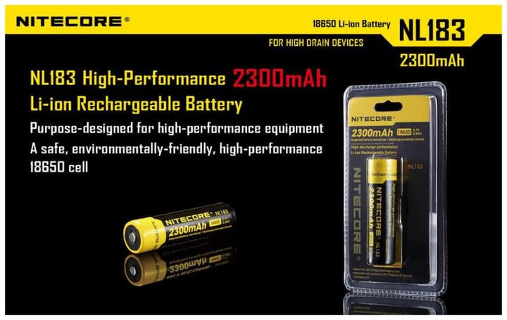 Actual product image Nitecore Nl 183