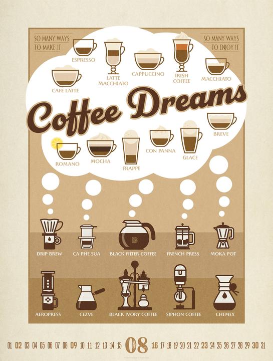 Image du produit Coffee Time - Kaffee-Plakate Kalender 2026 (Couverture rigide, Allemand, Anglais, Espagnol, Français)