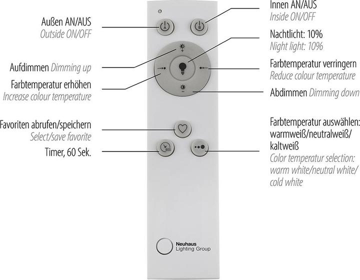 Produktbild Selltec LED Deckenleuchte MINCIO Lichtfarbwechsel CCT, dimmbar, Fernbedienung (5000 lm)