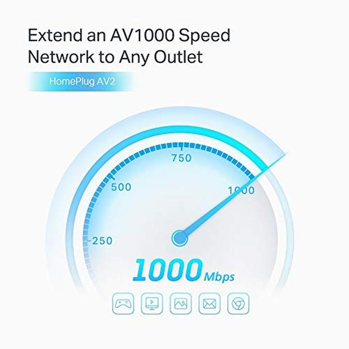 Produktbild TP-Link AV1000 (1000 Mbit/s)