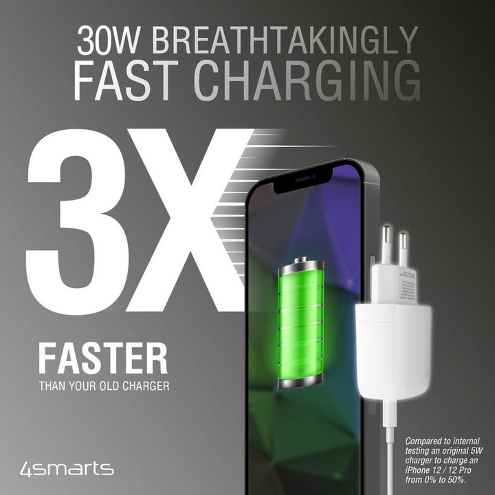 Produktbild 4smarts DoublePort (30 W, 2 Ports)