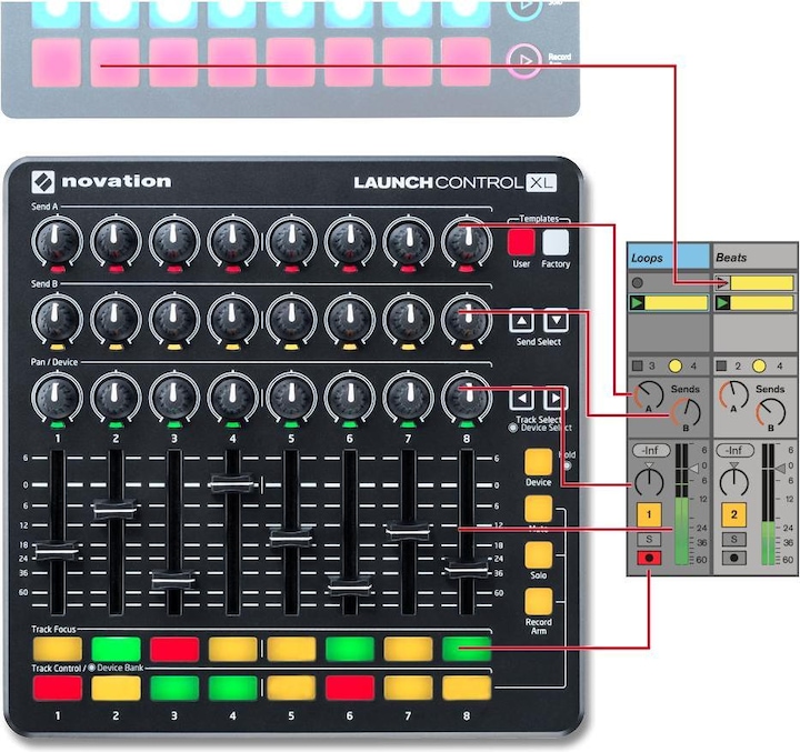 Image du produit novation LancerControl XL (Contrôleur)