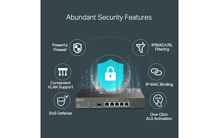 Produktbild TP-Link SafeStream TL-ER7206