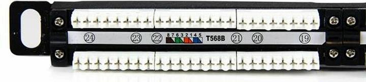 Produktbild StarTech 24 PORT 0.5U CAT5E PATCH PANEL