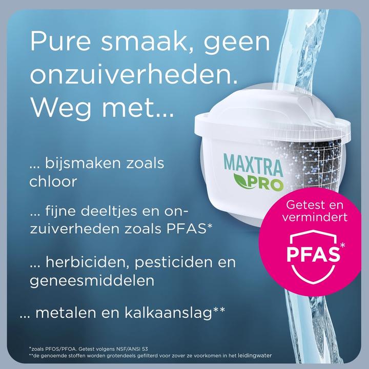 Actual product image Brita filtration jug ALUNA 2,4l. MXpro b (2.40 l)