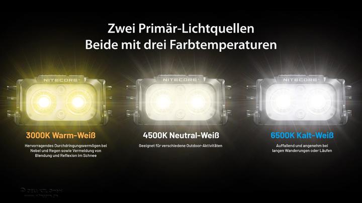 Produktbild Nitecore NU25 MCT Stirnlampe (400 lm)