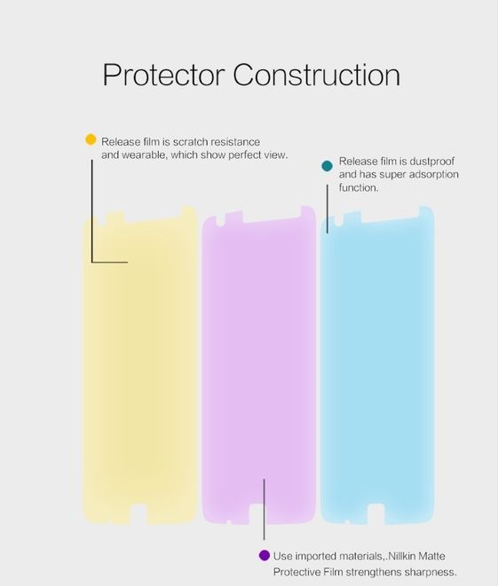 Produktbild Nillkin Matte Series (1 Stück, Motorola Moto Z Play)