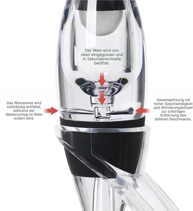 Actual product image Hermex Magic wine decanter (Wine aerator)