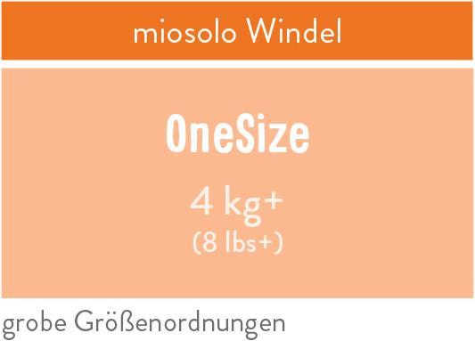 Image du produit Bambino Mio Lange réutilisable tout-en-un Miosolo (Taille unique, 1 pièce(s))